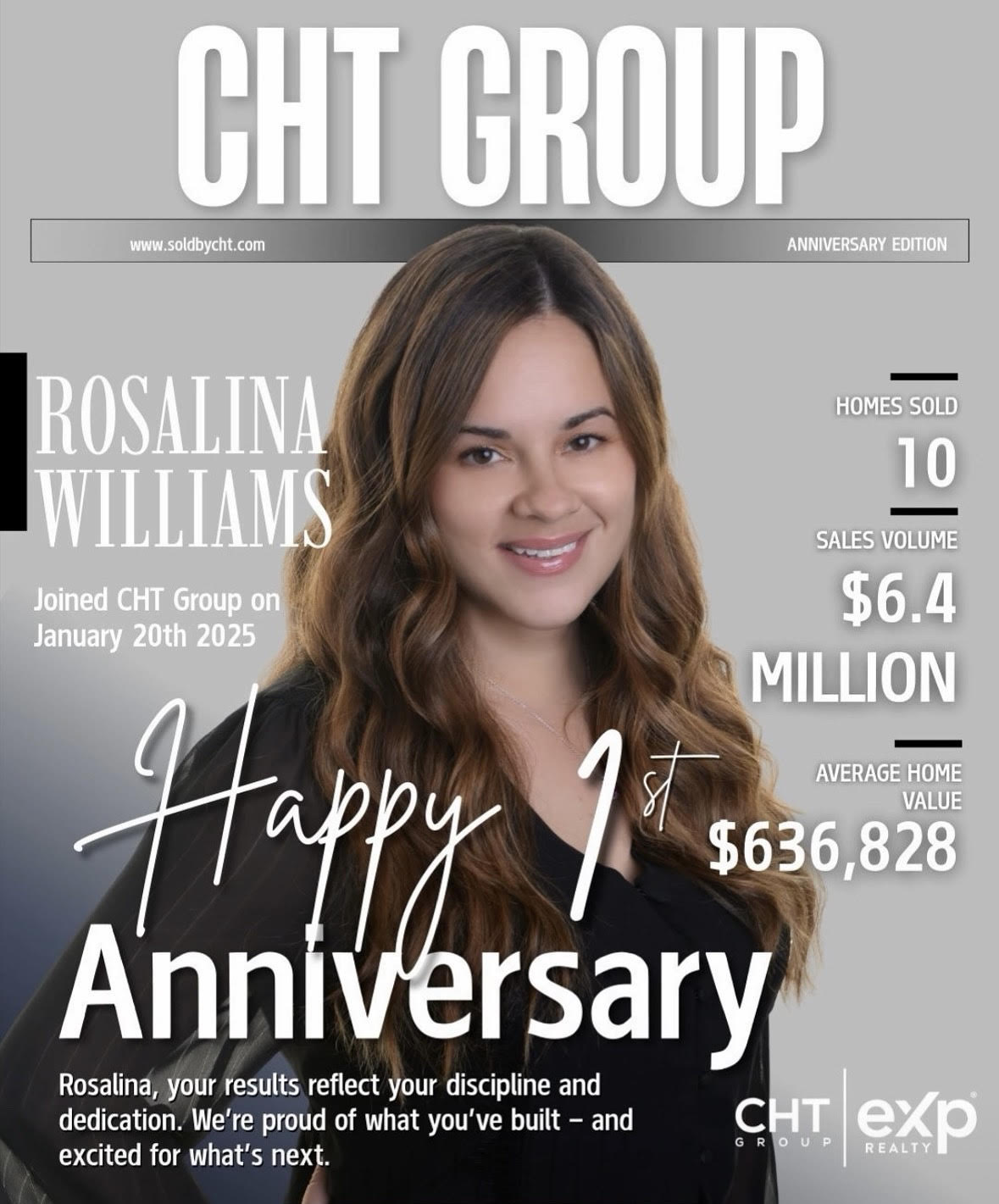 Temecula real estate agent Rosalina Williams helping buyers and sellers